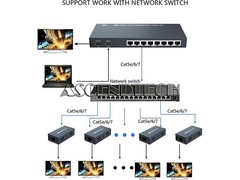 PWAYTEK HTS010X UP TO 492FT CAT5E/6/7 1080P TCP/IP 1X8 HDMI SPLITTER EXTENDER