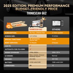 2025 ThinkScan 662 Professional ABS SRS Engine OBD2 Scanner Diagnostic Tool NEW