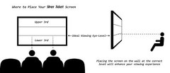 Silver Ticket Products Fixed Frame Projection Screen 16:9 4K HDTV Movie Theater