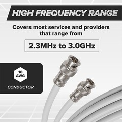 HD SDI Cable – White Coaxial BNC Male to Male 20ft – 75 Ohm 3Gbps