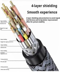 UHD 8K DisplayPort Cable 10FT 8K@60hz, 4K@144hz32.4Gbps, HDR, HBR3 DP to DP Cord