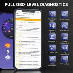 Automotive OBD2 Scanner Code Reader Check Car Engine Fault Code Diagnostic Tool