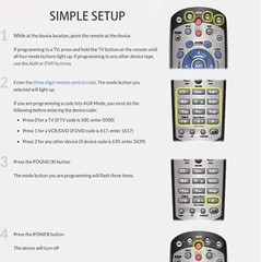 New Replacement Remote for Dish Satellite Receiver ExpressVU 20.1 IR Network TV