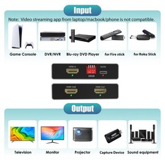 HDMI Splitter 1 in 2 Out 4K 60Hz – EDID Clone, HDCP2.2, HDR, Dolby Atmos, Dol…