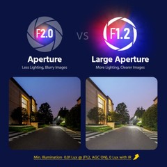 ANNKE 5MP 4IN1 Full Color Night Vision CCTV Security Camera Audio Recording IP67