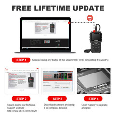 LAUNCH OBD2 Scanner CR529 OBDII Code Reader Car Check Engine Diagnostic Tool I/M
