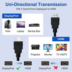 Premium HDMI Cable For Bluray 3D DVD PS4 HDTV XBOX LCD HD TV 1080P 4K US