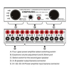 Amplifier Speaker Selector Switch 4 Input 2 Output Or 2 In 4 Out (300W)