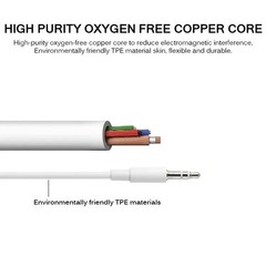 Over the Ear Wired Headphones with Clear Sound for Extra Bass Long Cord 3.5mm