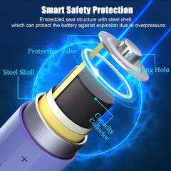 4 Pack 3000mAh 3.7V Rechargeable Battery for Flashlight Torch High Drain