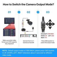 ZOSI HD 1080p 4in1 Outdoor CCTV Bullet Security Surveillance Camera Wide Angle