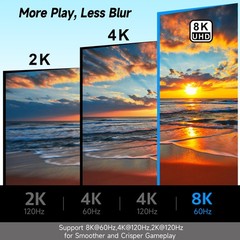 8K 90 Degree HDMI 2.1 2 Pack, (Up & Down) 90 Male to Female