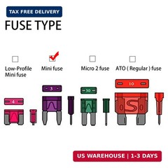 Mini Blade Fuse Holder Fuse with 10A, 20A – Tap 12V Car Add-a-Circuit Fuse TAP A