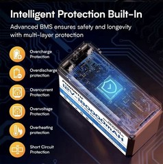 POWORTH 12V 180Ah Li-Ion Rechargeable Battery with Built-In BMS Protection