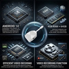 WE2USAT P6 Mini Android 14 TV Box, 4GB RAM 64GB ROM, with WiFi 6, 8K Ultra HD