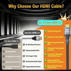 6.6FT Ultra High-Speed HDMI 2.1 Cable – 8K & 4K Support, Military Grade Braided