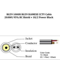 250ft/500/1000FT RG59 Siamese Cable 18/2 20AWG CCTV Connector Pigtail Black Kit