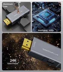 HDMI to Mini DisplayPort Adapter 4k-60Hz Male to Female Converter – for PC +2.0