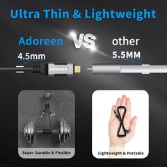 4K@60Hz 2K USB C to Left 90 Degree Angled HDMI Cable 6 Ft, Slim Thin HDR Type C