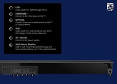 Philips Audio Performance Soundbar Speaker with Wireless Subwoofer – Black