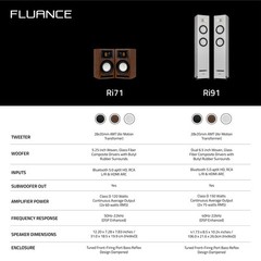 Fluance Ri71 Powered Bookshelf Speakers with AMT Tweeters, 5″ Drivers, 120W Amp