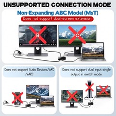 Avedio Links 4K 60Hz HDMI Splitter 1 In 2 Out Mirror Video and Audio Duplication