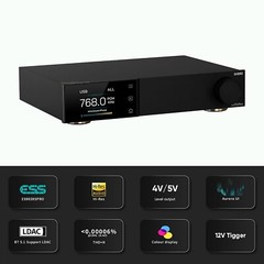 TOPPING D70 Pro SABRE HIFI DAC Audio ES9039SPRO Desktop Decoder Or D50III DAC