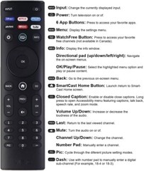 Original XRT140 Remote Control for All VIZIO Smartcast D/E/M/P/V/PX Series TVs