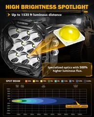 AUXBEAM 4″ LED Driving Light Pods w/ DRL Turn Signal Offroad Cube Ditch Lights