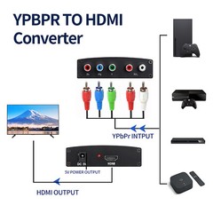 YPbPr Component to HDMI Converter Stereo Audio Video L/R 5RCA RGB Adapter 1080P