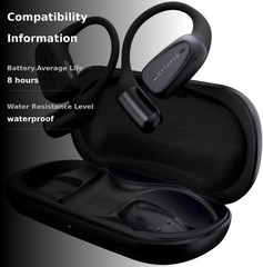Rythflo Open Ear Bluetooth 5.4 Headphones Wireless Earbuds IPX7 Sport Gym