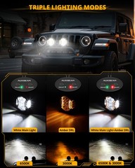 AUXBEAM 5inch Side Shooter LED Work Light Bar Pods Fog Lamp Offroad Driving DRL