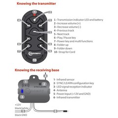 Taramps Universal Remote Control TLC 3000 Black Long Distance Transmitter