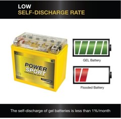YTX14-BS High Performance – Maintenance Free – Sealed Gel Motorcycle Battery