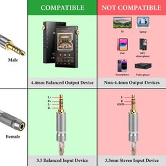 Geekria 4.4mm Male to 3.5mm Female Balanced Gold-Plated Adapter