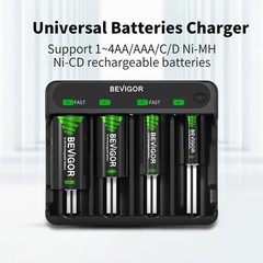 BEVIGOR AA AAA Battery Charger 4 Bay for NiMH NiCD Rechargeable Black