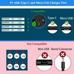 5V 1.5A DC Power Supply ETL Listed with USB Type C and Micro USB Port