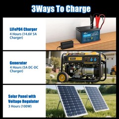 KUNLUN 12V 20Ah LiFePO4 Lithium Iron Battery Deep Cycle Rechargeable Battery