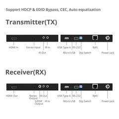 SIIG HDBaseT HDMI Extender 4K 60Hz USB 2.0 KVM RS232 Over CAT5e/CAT6/CAT7, Up…