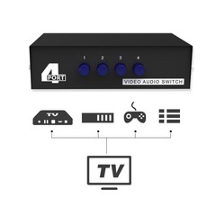 4-Port RCA Composite Video Audio AV Switch Selector Switcher Splitter Box 4-Wayp