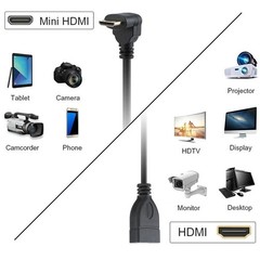 Mini HDMI Male to HDMI Female Cable 90 Degree 0.15M 1080P Full HD Lossless