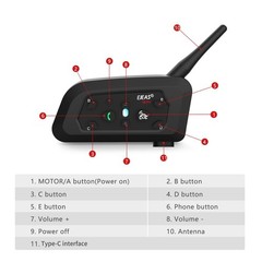 EJEAS V6 Pro Bluetooth Communication Systems Headset with 1200m Waterproof/No…