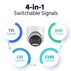 ANNKE 4IN1 5MP Security Camera Full Color Night Vision Outdoor Audio Recording