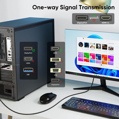 Display Port to HDMI Cable 3Ft, 4K@30Hz 1080P@120Hz [One-Direction] Displayport
