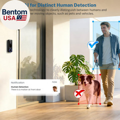 Wireless Doorbell Camera Video Monitor with Display 4.5″ Screen Indoor Visual Ba