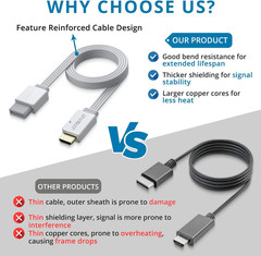 Wii to HDMI Converter 1080P 5ft 150cm Adapter HDMI Cable Output
