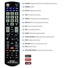 ARC-8in1 Universal Remote Control For Samsung, Vizio, LG, Sony, Sharp, Panasonic