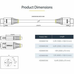 StarTech 20in [0.5m] Premium Certified HDMI 2.0 Cable (hdmmv50cm)