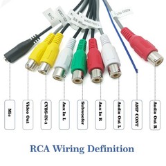 20 Pin Car Radio RCA Harness Adapter Android Stereo Plugs | RCA Wiring Harness C