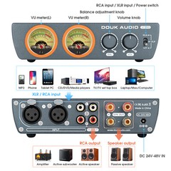 Douk Audio H7PRO HIFI 300W Digital Amplifier w/VU Meter TPA3255 Stereo Power Amp
